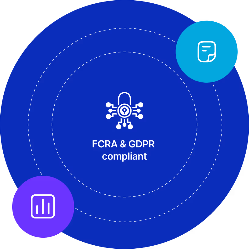 Security and Compliance Features