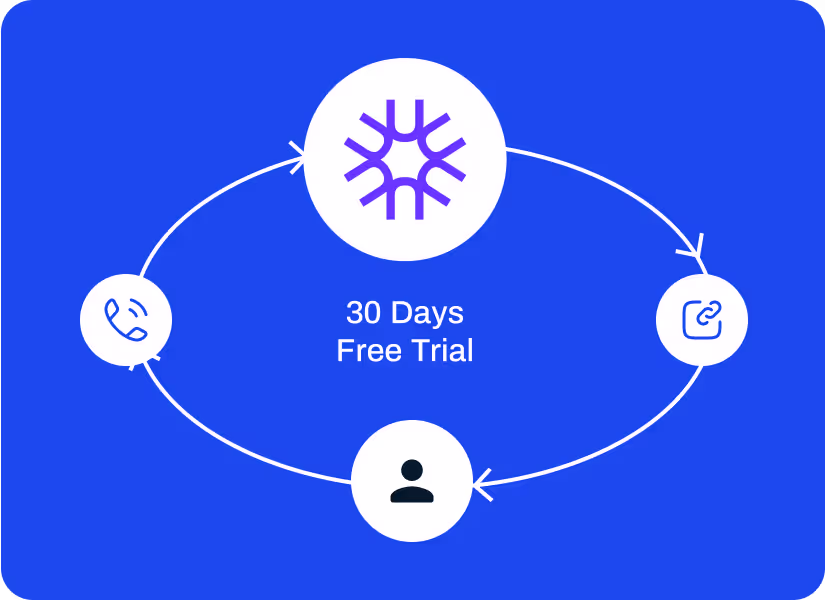 Step 3 try if free for 30 days